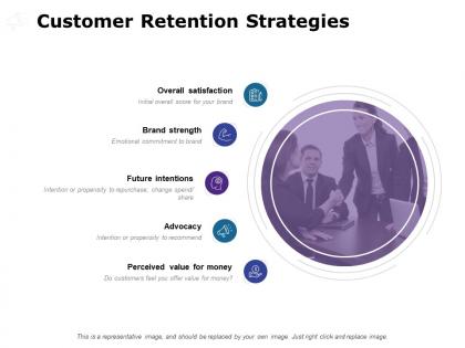 Customer retention strategies ppt powerpoint presentation file show