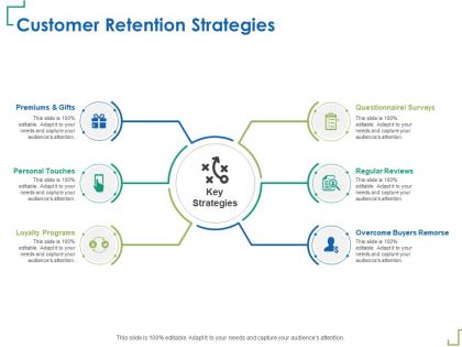 Customer retention strategies questionnaire m347 ppt powerpoint presentation ideas grid