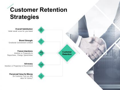 Customer retention strategies satisfaction intentions ppt powerpoint presentation inspiration background