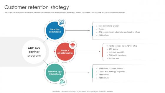 Customer Retention Strategy Dropshipping Startup Go To Market Strategy GTM SS