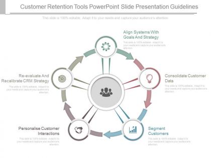 Customer retention tools powerpoint slide presentation guidelines