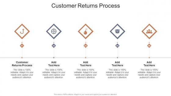 Customer Returns Process In Powerpoint And Google Slides Cpb