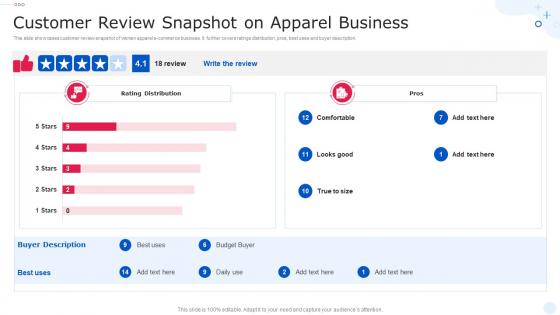 Customer Review Snapshot On Apparel Business