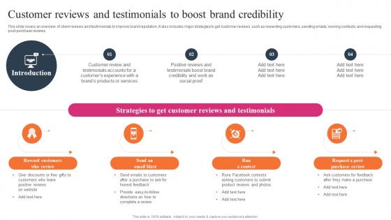 Customer Reviews And Effective WOM Strategies For Small Businesse MKT SS V