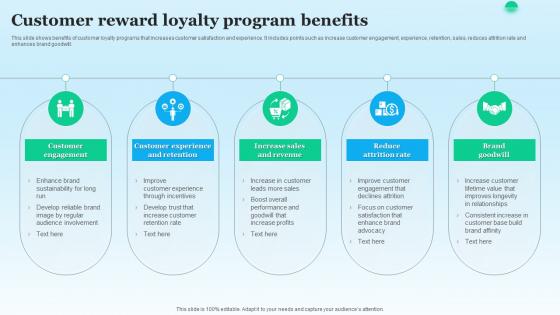 Customer Reward Loyalty Program Benefits