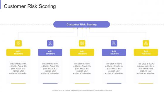 Customer Risk Scoring In Powerpoint And Google Slides Cpb