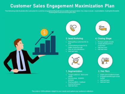 Customer sales engagement maximization plan