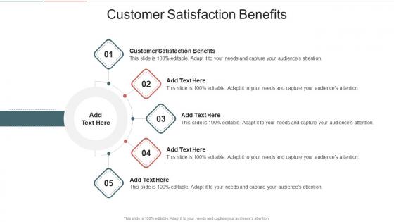 Customer Satisfaction Benefits In Powerpoint And Google Slides Cpb