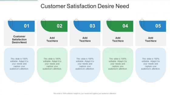Customer Satisfaction Desire Need In Powerpoint And Google Slides Cpb