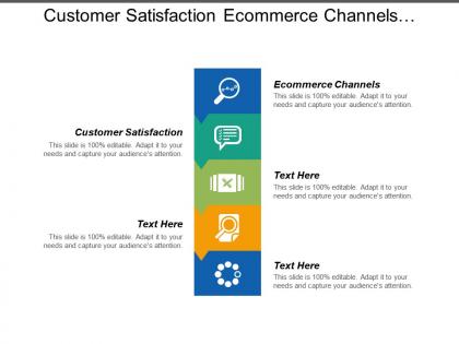 Customer satisfaction ecommerce channels customer service management tools cpb