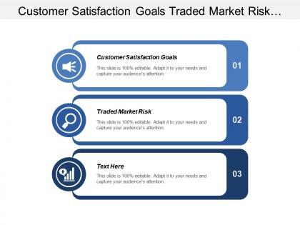 Customer satisfaction goals traded market risk business utilities cpb