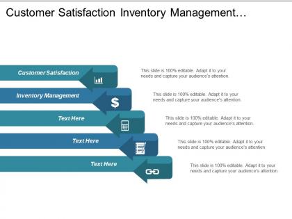 Customer satisfaction inventory management trading strategy event planning process cpb