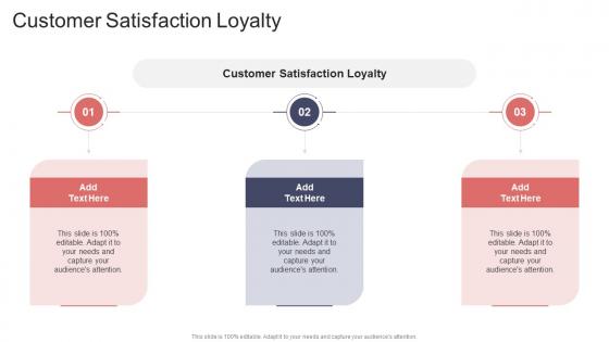 Customer Satisfaction Loyalty In Powerpoint And Google Slides Cpb