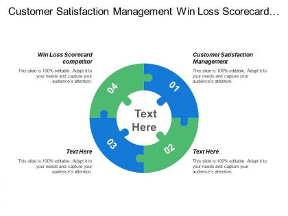 Customer satisfaction management win loss scorecard competitor lead conversion