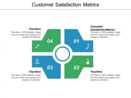 Customer satisfaction metrics ppt powerpoint presentation outline sample cpb