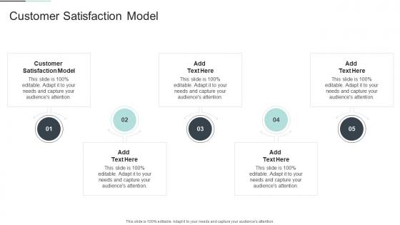 Customer Satisfaction Model In Powerpoint And Google Slides Cpb