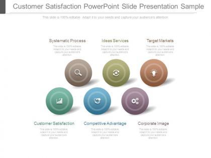 Customer satisfaction powerpoint slide presentation sample