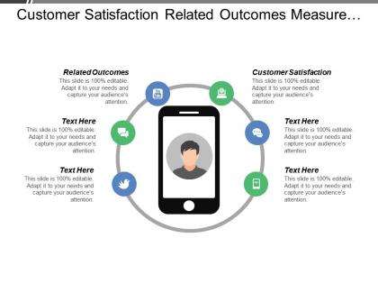 Customer satisfaction related outcomes measure service quality employee autonomy