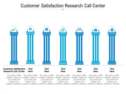 Customer satisfaction research call center ppt powerpoint presentation infographic cpb