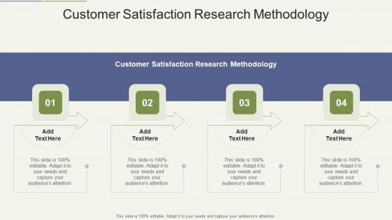 Customer Satisfaction Research Methodology In Powerpoint And Google Slides Cpb