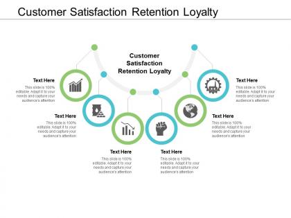 Customer satisfaction retention loyalty ppt powerpoint presentation outline templates cpb