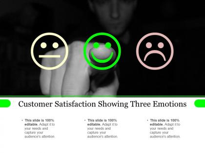 Customer satisfaction showing three emotions
