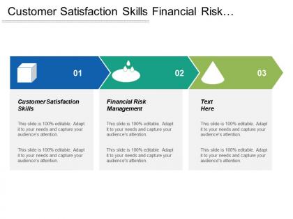 Customer satisfaction skills financial risk management business intelligence cpb
