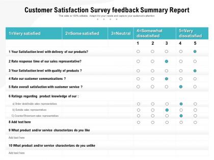 Customer satisfaction survey feedback summary report