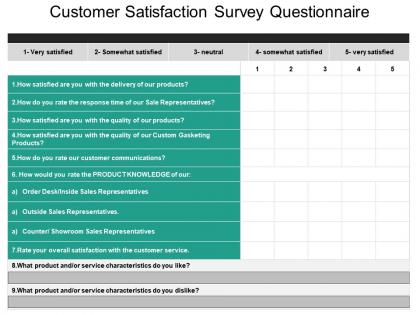 Customer satisfaction survey questionnaire presentation deck