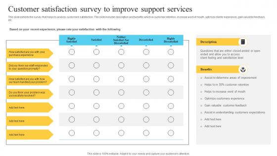 Customer Satisfaction Survey To Improve Support Performance Improvement Plan For Efficient Customer