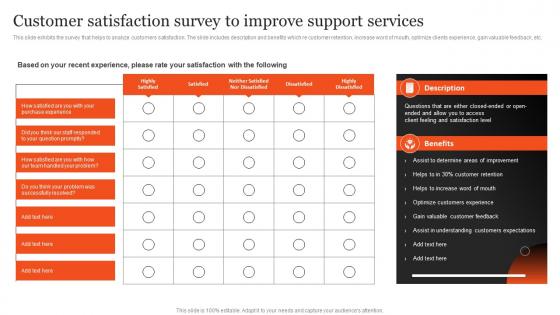 Customer Satisfaction Survey To Improve Support Plan Optimizing After Sales Services