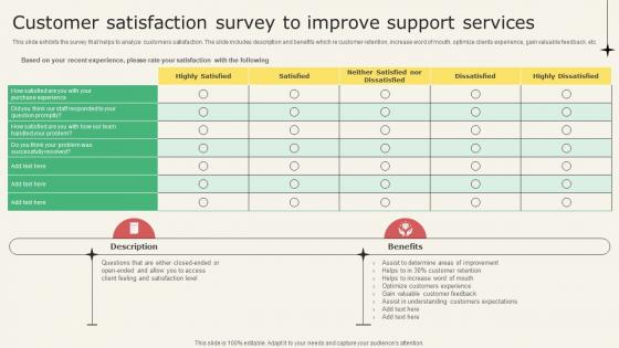 Customer Satisfaction Survey To Improve Support Services Analyzing Metrics To Improve Customer