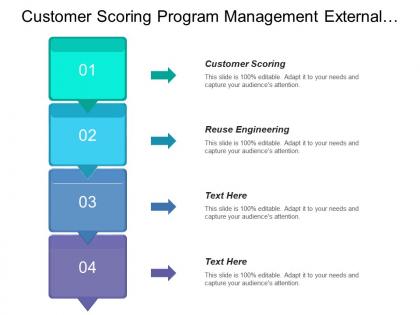 Customer scoring program management external workflow reuse engineering