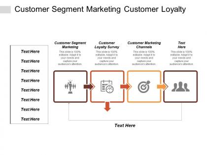 Customer segment marketing customer loyalty survey customer marketing channels cpb