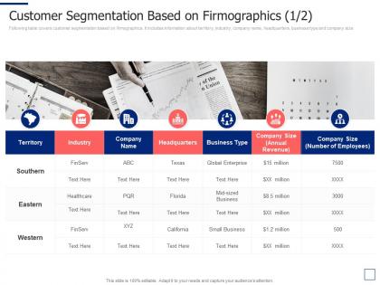 Customer segmentation based on firmographics size segmentation approaches ppt structure