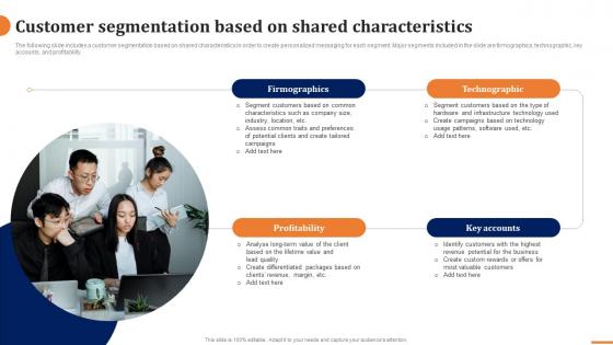 Customer Segmentation Based On Shared Characteristics How To Build A Winning B2b Sales Plan