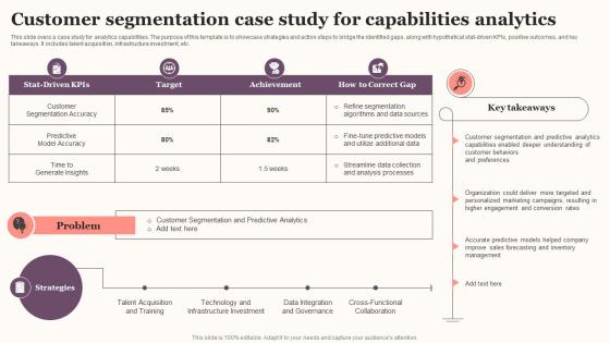 Customer Segmentation Case Study For Capabilities Analytics