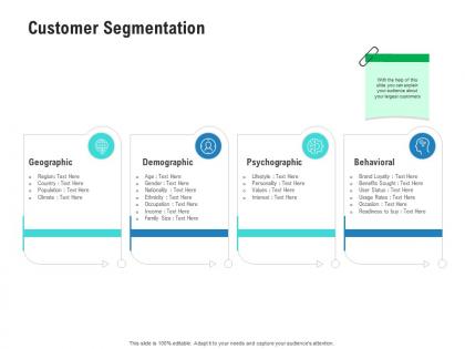 Customer segmentation competitor analysis product management ppt introduction