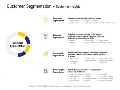 Customer segmentation customer insights image seekers ppt powerpoint presentation model graphics