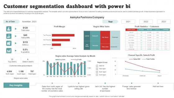 Customer Segmentation Dashboard With Power BI