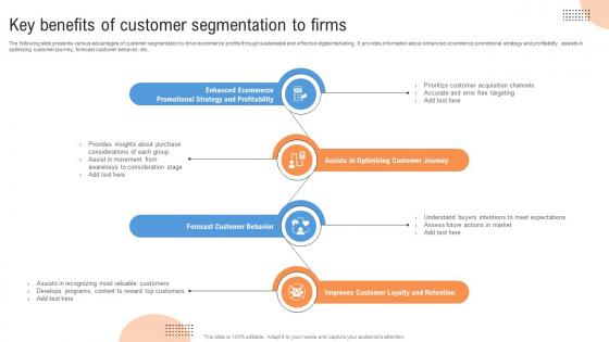 Customer Segmentation Key Benefits Of Customer Segmentation To Firms MKT SS V