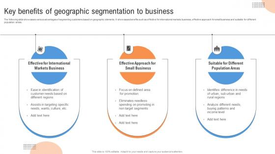 Customer Segmentation Key Benefits Of Geographic Segmentation To Business MKT SS V