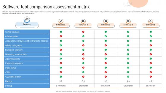 Customer Segmentation Software Tool Comparison Assessment Matrix MKT SS V