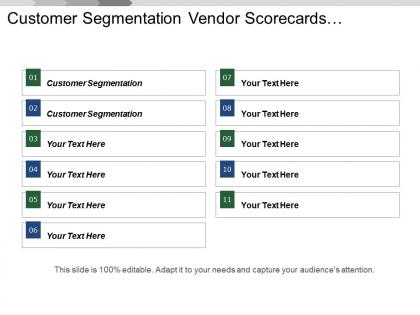 Customer segmentation vendor scorecards compensation analysis budgeting planning