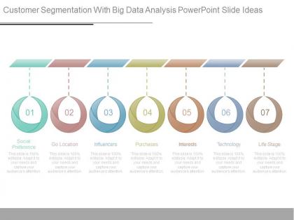 Customer segmentation with big data analysis powerpoint slide ideas
