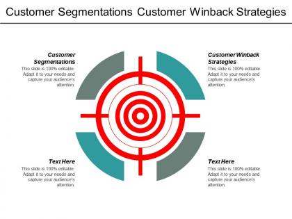 Customer segmentations customer winback strategies employee feedback survey cpb