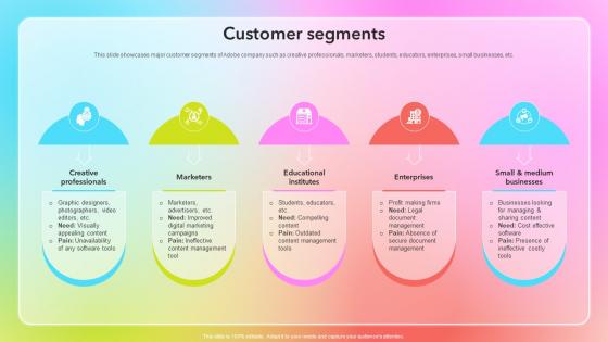 Customer Segments Business Model Of Adobe BMC SS