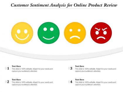 Customer sentiment analysis for online product review