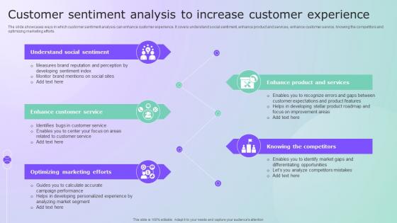 Customer Sentiment Analysis To Increase Customer Experience