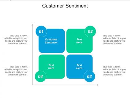 Customer sentiment ppt powerpoint presentation icon background image cpb
